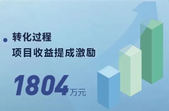 和记娱乐·H88(中国游)怡情博娱官网